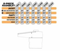 Nelson-Rigg Weatherpro Regenkombi Schwarz 5 Nelson-Rigg Weatherpro Regenkombi Schwarz -Elektrik Blitz Angebote Store 958403v 33