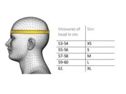 By City Roadster Carbon II Helm Gold Strike -Elektrik Blitz Angebote Store by city size helm3