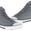 Harley-Davidson Sneaker Schuhe Filkens Grau