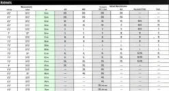 Harley-Davidson Jethelm 5/8 Knab B09 9 Harley-Davidson Jethelm 5/8 Knab B09 -Elektrik Blitz Angebote Store harley helmet size1 1