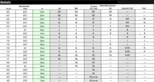 Harley-Davidson Jethelm 5/8 Knab B09 5 Harley-Davidson Jethelm 5/8 Knab B09 – Bild 5
