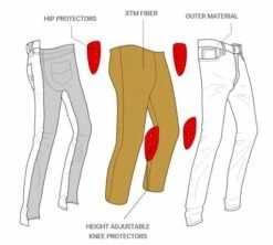 John Doe Cargo Hose Stroker XTM Schwarz -Elektrik Blitz Angebote Store jdc5001 4 1