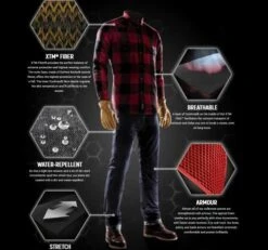 John Doe Original Jeans Schwarz Used 11 John Doe Original Jeans Schwarz Used -Elektrik Blitz Angebote Store jdd2009 6 1