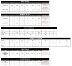 Roland Sands Anaheim 74 Jacke Schwarz -Elektrik Blitz Angebote Store rsd size chart1 5