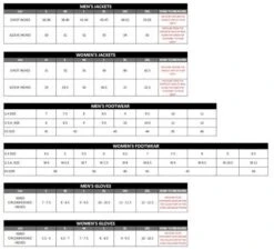 Roland Sands Linden 74 Lederjacke Schwarz -Elektrik Blitz Angebote Store rsd size chart3